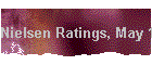 Nielsen Ratings, May 10 - 16